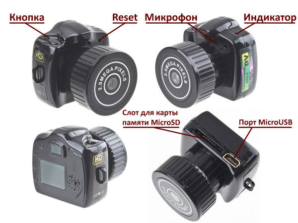 Органы управления миникамерой RS301